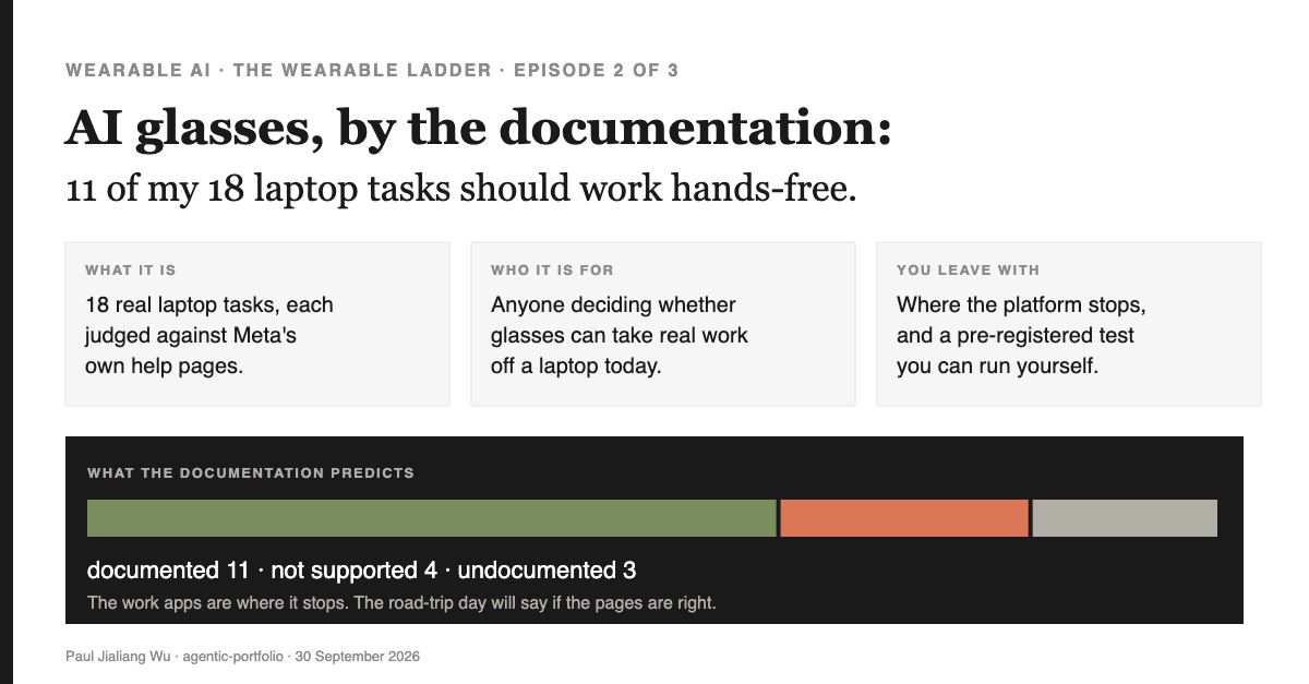 AI glasses by the documentation: 11 of 18 laptop tasks documented as working hands-free, 4 not supported, 3 undocumented.