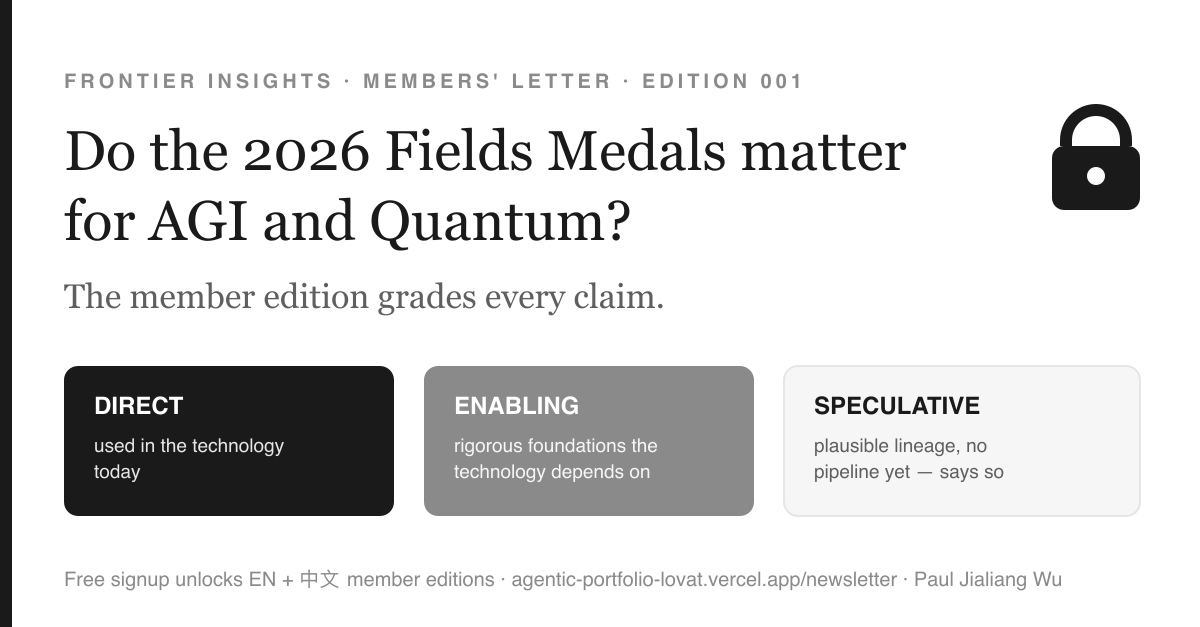 Frontier Insights member edition: every breakthrough-to-technology claim graded as direct, enabling foundation, or speculative