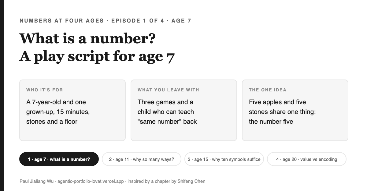 Cover: What is a number? A play script for age 7. Three cards: who it is for (a 7-year-old and one grown-up, 15 minutes, stones and a floor), what you leave with (three games and a child who can teach same number back), the one idea (five apples and five stones share one thing, the number five). Series strip of four episodes along the bottom, episode 1 highlighted.
