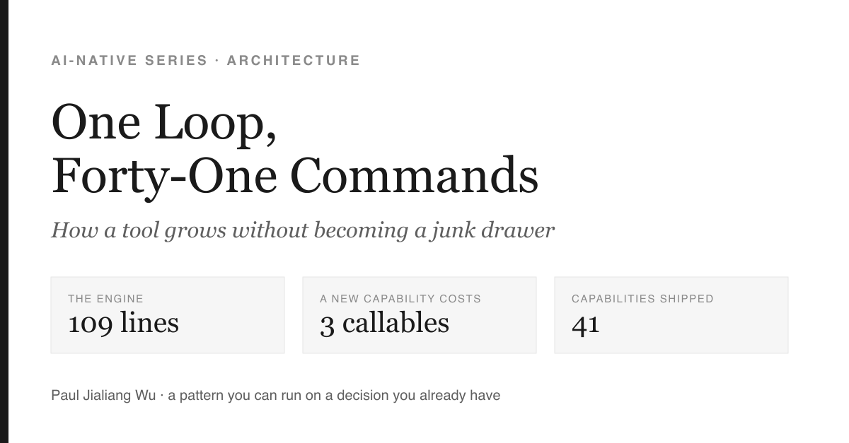 One Loop, Forty-One Commands — the engine is 109 lines, a new capability costs 3 callables, 41 capabilities shipped.
