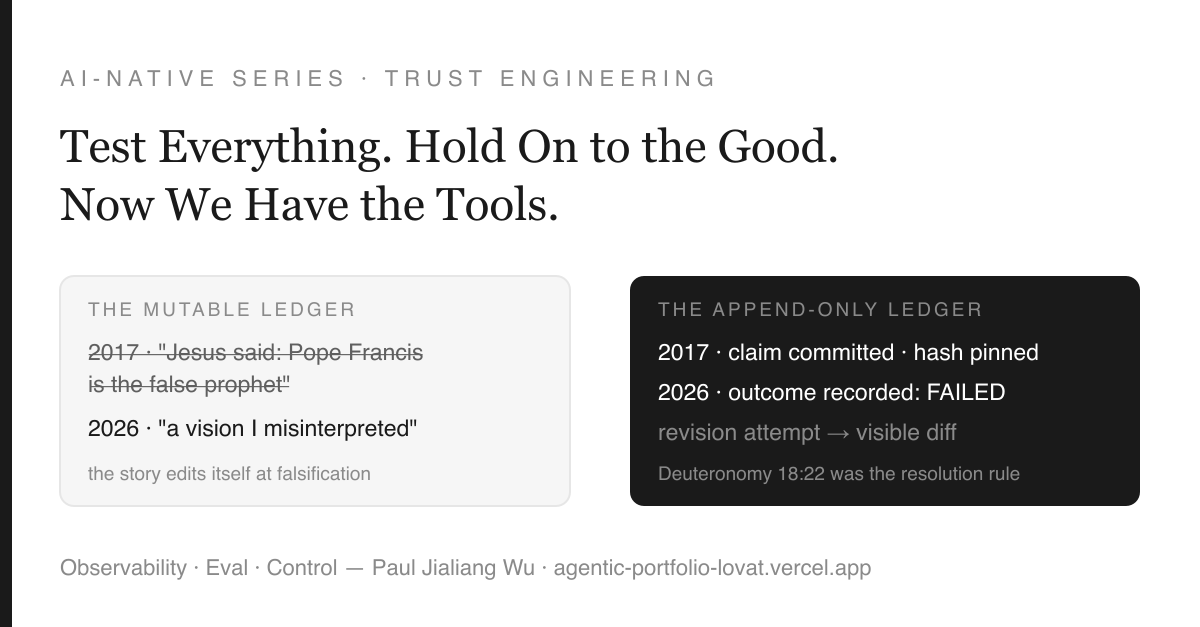 Two panels: on the left, a mutable ledger where the 2017 claim 'Jesus said: Pope Francis is the false prophet' is struck through and overwritten in 2026 by 'a vision I misinterpreted'; on the right, an append-only ledger where the 2017 claim is committed, the 2026 outcome is recorded as FAILED, and the revision attempt is rejected