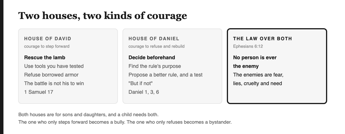 Two columns. House of David, courage to step forward: rescue the lamb, use only tools you have tested, the battle is not his to win (1 Samuel 17). House of Daniel, courage to refuse and rebuild: decide beforehand, find the rule's purpose, propose a better rule and a test, and say "but if not" (Daniel 1, 3 and 6). A line beneath both reads: no person is ever the enemy.