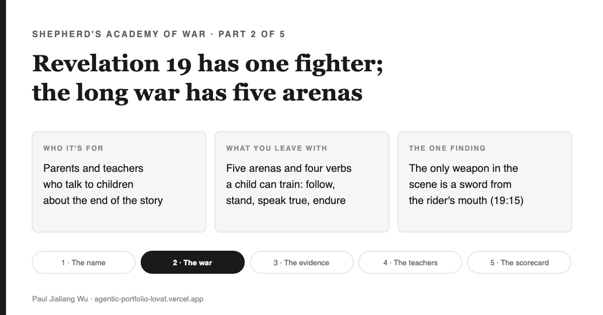 Cover: Revelation 19 has one fighter, and the long war has five arenas. Three cards: who it is for (parents and teachers who talk to children about the end of the story), what you leave with (five arenas and four verbs a child can train: follow, stand, speak true, endure), and the one finding (the only weapon in the scene is a sword from the rider's mouth, Revelation 19:15). Series map of five parts along the bottom, part 2 highlighted.