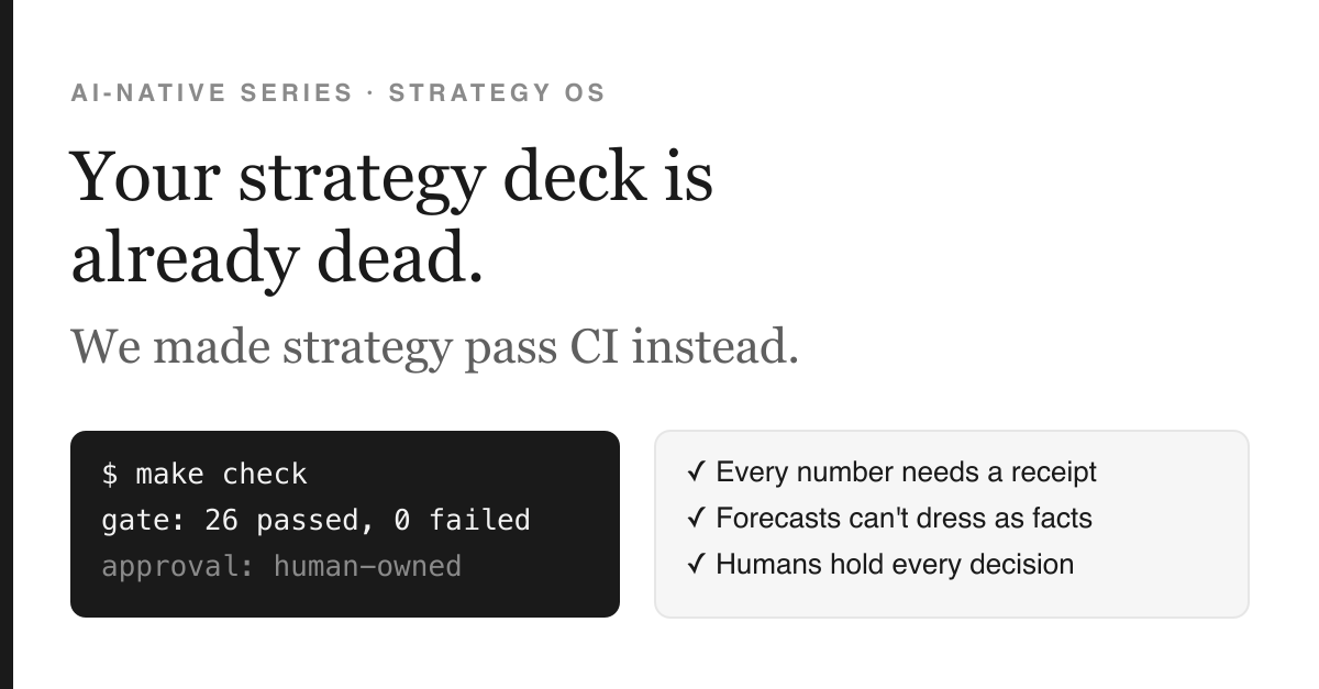 Strategy, gated like code — make check: 26/26