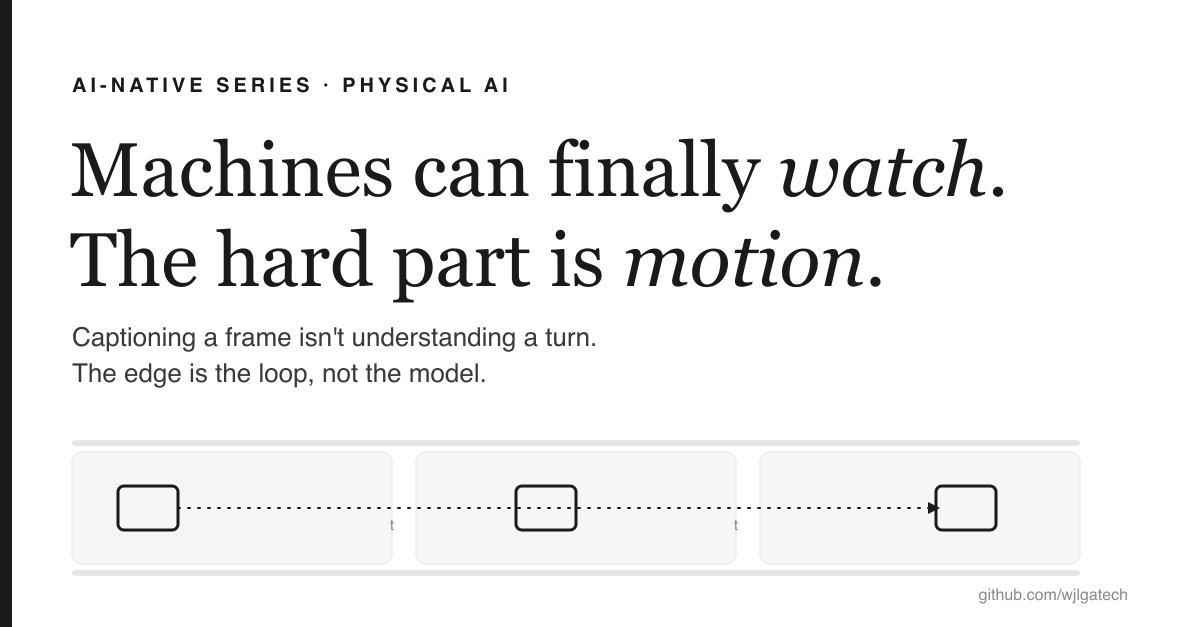 Machines can finally watch. The hard part is motion — the same tracked object drifting across three film frames over time.