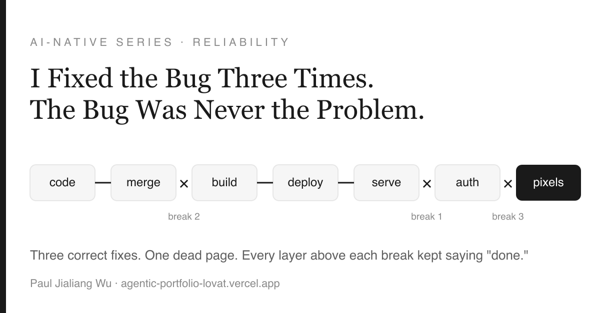 A seven-box delivery chain — code, merge, build, deploy, serve, auth, pixels — with ✕ marks breaking three connectors: merge to build (break 2), serve to auth (break 1), and auth to pixels (break 3)